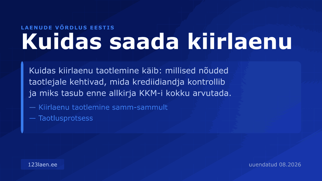Kuidas saada kiirlaenu — intresside, KKM-i ja laenutingimuste võrdlus Eestis