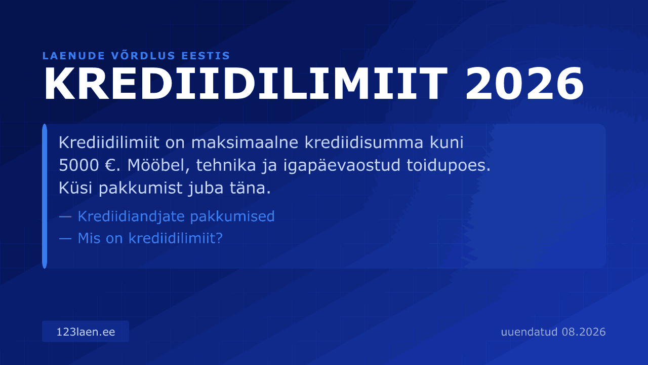 KREDIIDILIMIIT 2026 — intresside, KKM-i ja laenutingimuste võrdlus Eestis