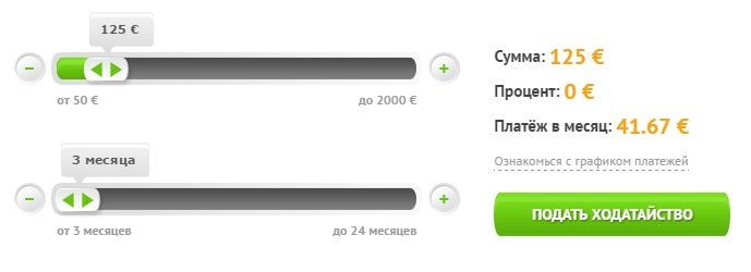 калькулятор по кредиту 
